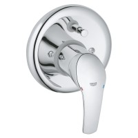 Grohe Eurosmart komplett falsík alatti 2 funkciós zuhanycsaptelep, belső egységgel együtt 33305001