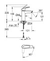 Grohe Eurosmart 2023 Cold start (energiatakarékos) mosdócsaptelep M méret, leeresztő nélkül 23