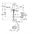 Grohe Eurocube mosdó csaptelep 23127000